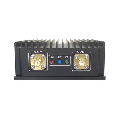 CD15Pro COFDM Drone Video Transmitter με διπλή κεραία MIMO & HD Streaming